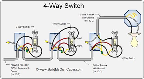 4 way electrical wiring diagram